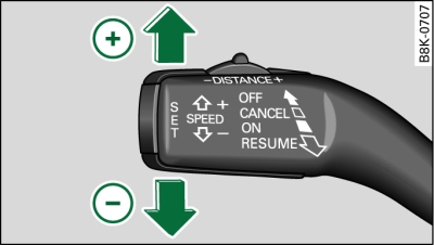 Levier de commande : modification de la vitesse